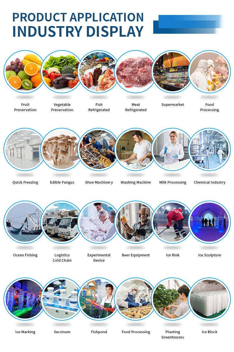 1624940580856626.jpg Product Application industry Display.jpg