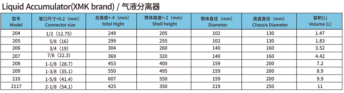 1627559718160870.png image.png